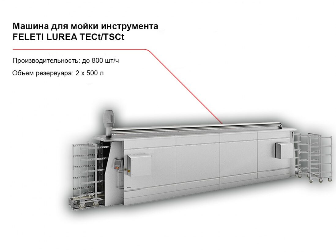 Машина для мойки инструмента FELETI LUREA TECt/TSCt-1