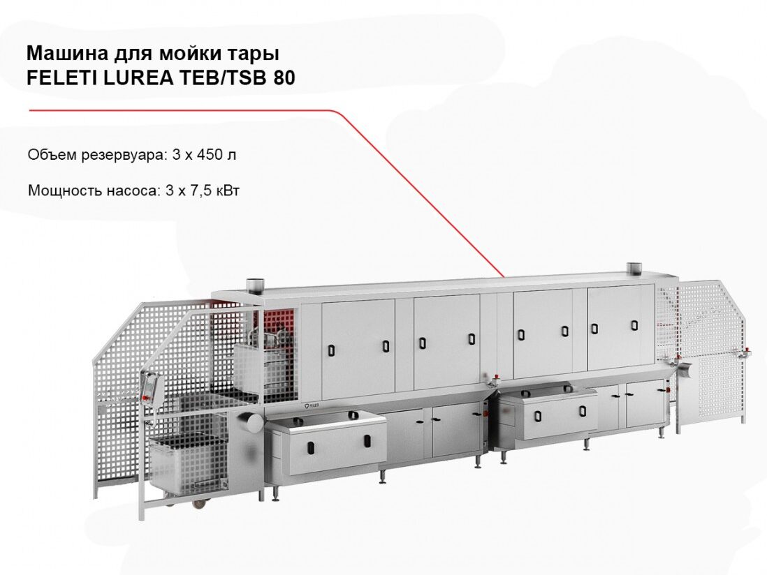 Машина для мойки ящиков FELETI LUREA TEB/TSB 80-1