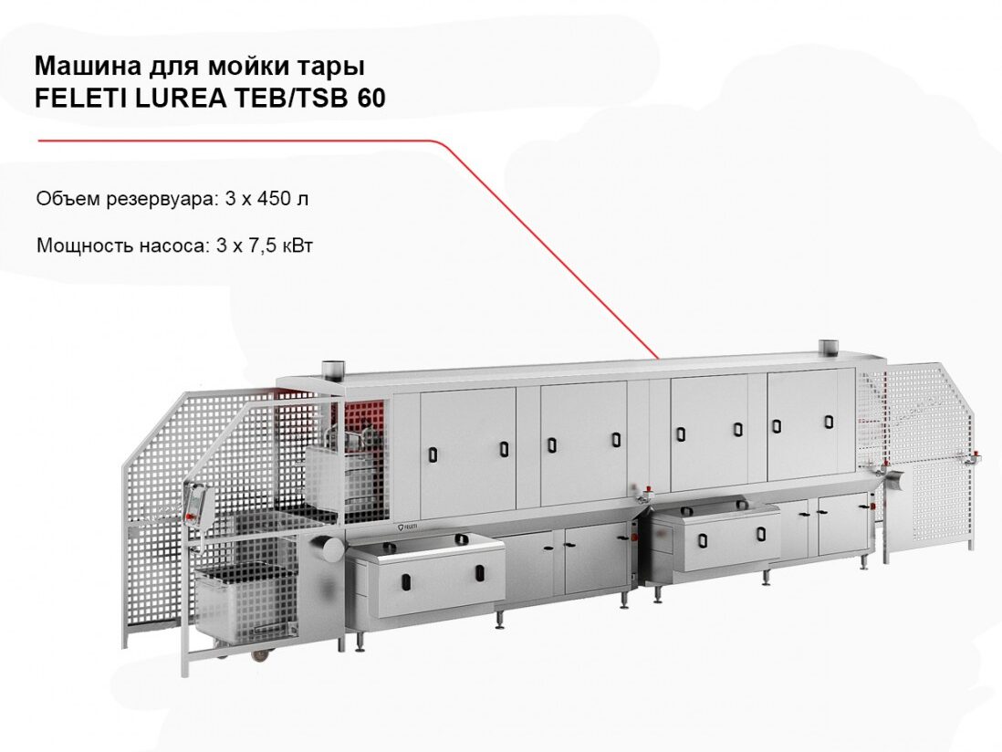 Машины для мойки тары FELETI LUREA TEB/TSB 60-1