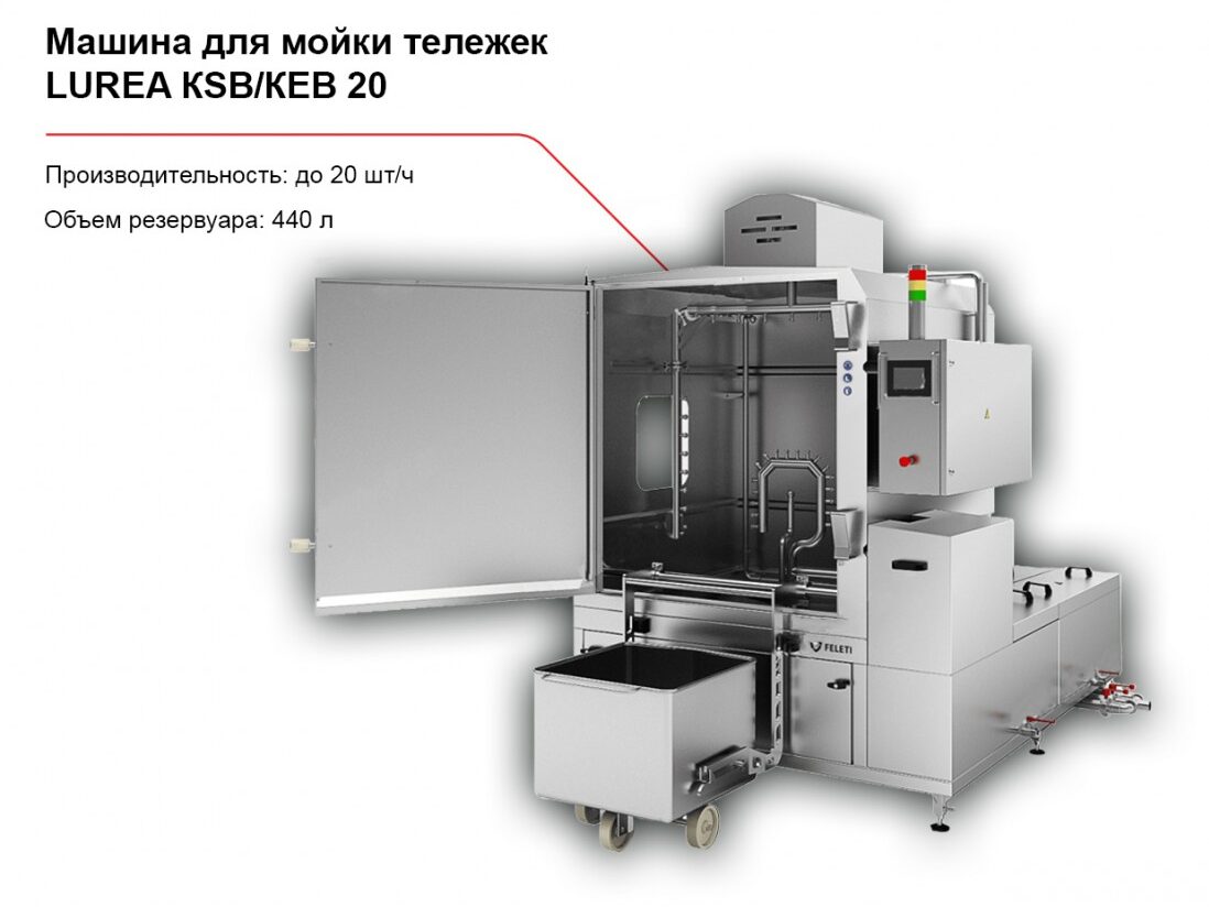 Моечная машина для мойки коптильных вешал FELETI MMB-1