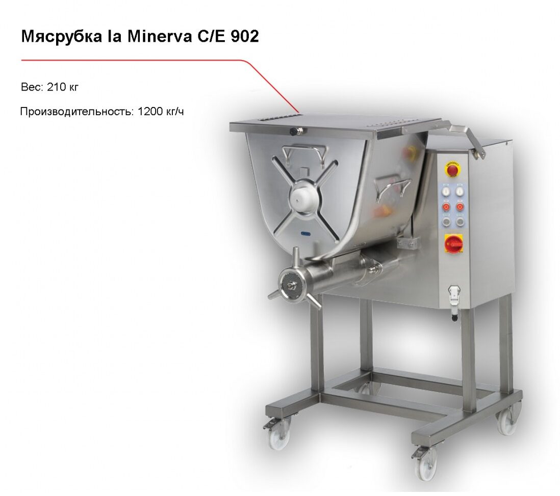 Мясорубка la Minerva C/E 902-1